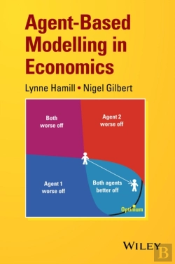 Bertrand.pt - Agent-Based Modelling In Economics
