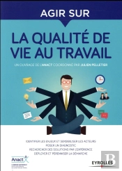 Agir Sur La Qualite De Vie Au Travail