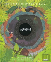 Agujeros