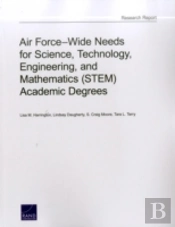 Air Forcewide Needs For Sciencpb