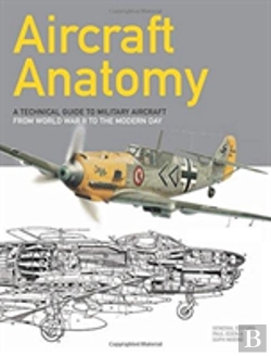 Bertrand.pt - Aircraft Anatomy