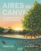 Aires De Canvi