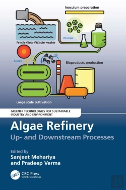 Bertrand.pt - Algae Refinery