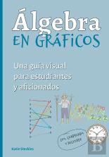 Algebra En Graficos
