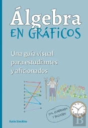 Algebra En Graficos