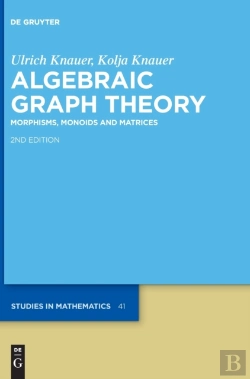 Bertrand.pt - Algebraic Graph Theory