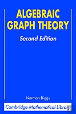 Bertrand.pt - Algebraic Graph Theory