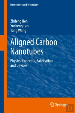 Bertrand.pt - Aligned Carbon Nanotubes