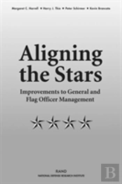 Aligning The Stars