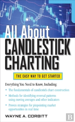 Bertrand.pt - All About Candlestick Charting