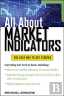 All About Market Indicators