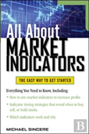 All About Market Indicators