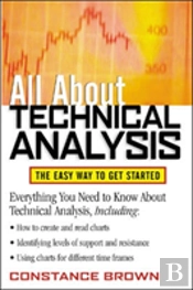 All About Technical Analysis