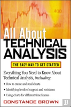 Bertrand.pt - All About Technical Analysis