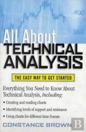 All About Technical Analysis