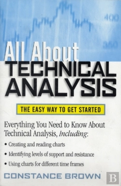 Bertrand.pt - All About Technical Analysis