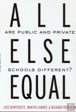 Bertrand.pt - All Else Equal