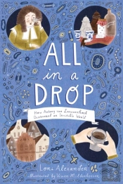 All In A Drop