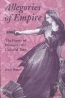 Allegories Of Empire