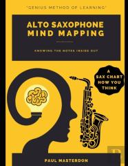 Alto Saxophone Mind Mapping