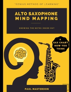 Bertrand.pt - Alto Saxophone Mind Mapping