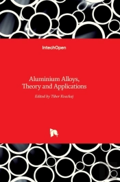 Aluminium Alloys