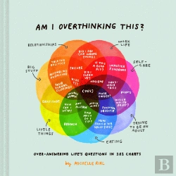 Bertrand.pt - Am I Overthinking This?