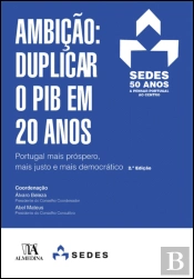 Ambição: Duplicar o PIB em 20 Anos