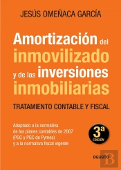 Amortización Del Inmovilizado Y De Las Inversiones Inmobiliarias
