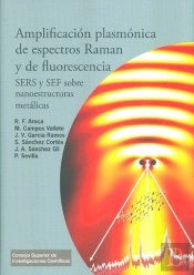 Amplificación Plasmónica De Espectros Raman Y De Fluorescencia : Sers Y Sef Sobre Nanoestructuras Me
