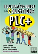 An Illustrated Guide To The 5 Questions For Plc+