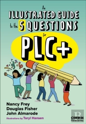 An Illustrated Guide To The 5 Questions For Plc+