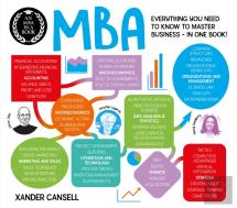 An Mba In A Book