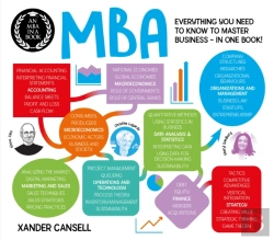 Bertrand.pt - An Mba In A Book