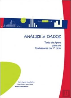 Bertrand.pt - Análise de Dados