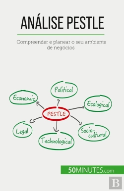 Bertrand.pt - Analise Pestle : Compreender E Planear O Seu Ambiente De Negócios