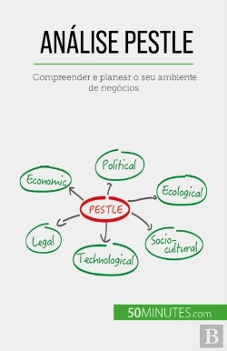 Bertrand.pt - Análise Pestle