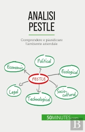 Analisi Pestle : Comprendere E Pianificare L'Ambiente Aziendale