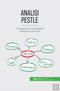 Bertrand.pt - Analisi Pestle