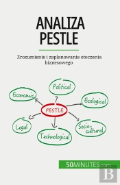 Analiza Pestle : Zrozumienie I Zaplanowanie Otoczenia Biznesowego