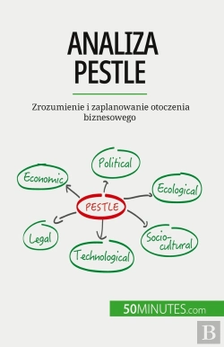 Bertrand.pt - Analiza Pestle : Zrozumienie I Zaplanowanie Otoczenia Biznesowego