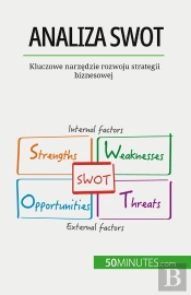 Analiza Swot : Kluczowe Narzedzie Rozwoju Strategii Biznesowej