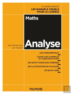 Bertrand.pt - Analyse