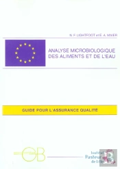 Analyse Microbiologique De L'Eau