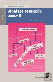 Analyse Textuelle Avec R