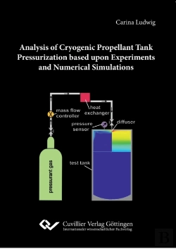 Bertrand.pt - Analysis Of Cryogenic Propellant Tank Pressurization Based Upon Experiments And Numerical Simulations