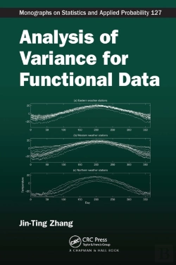 Bertrand.pt - Analysis Of Variance For Functional Data