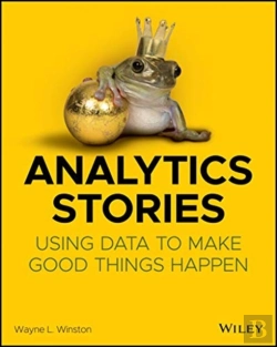 Bertrand.pt - Analytics Stories