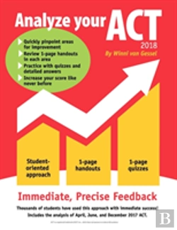 Bertrand.pt - Analyze Your Act - 2018