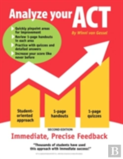 Bertrand.pt - Analyze Your Act